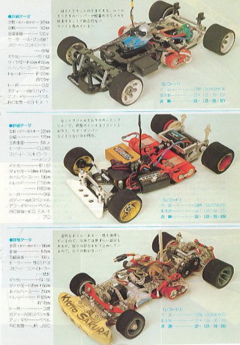 29 1983 All Japan Championship 3.jpg