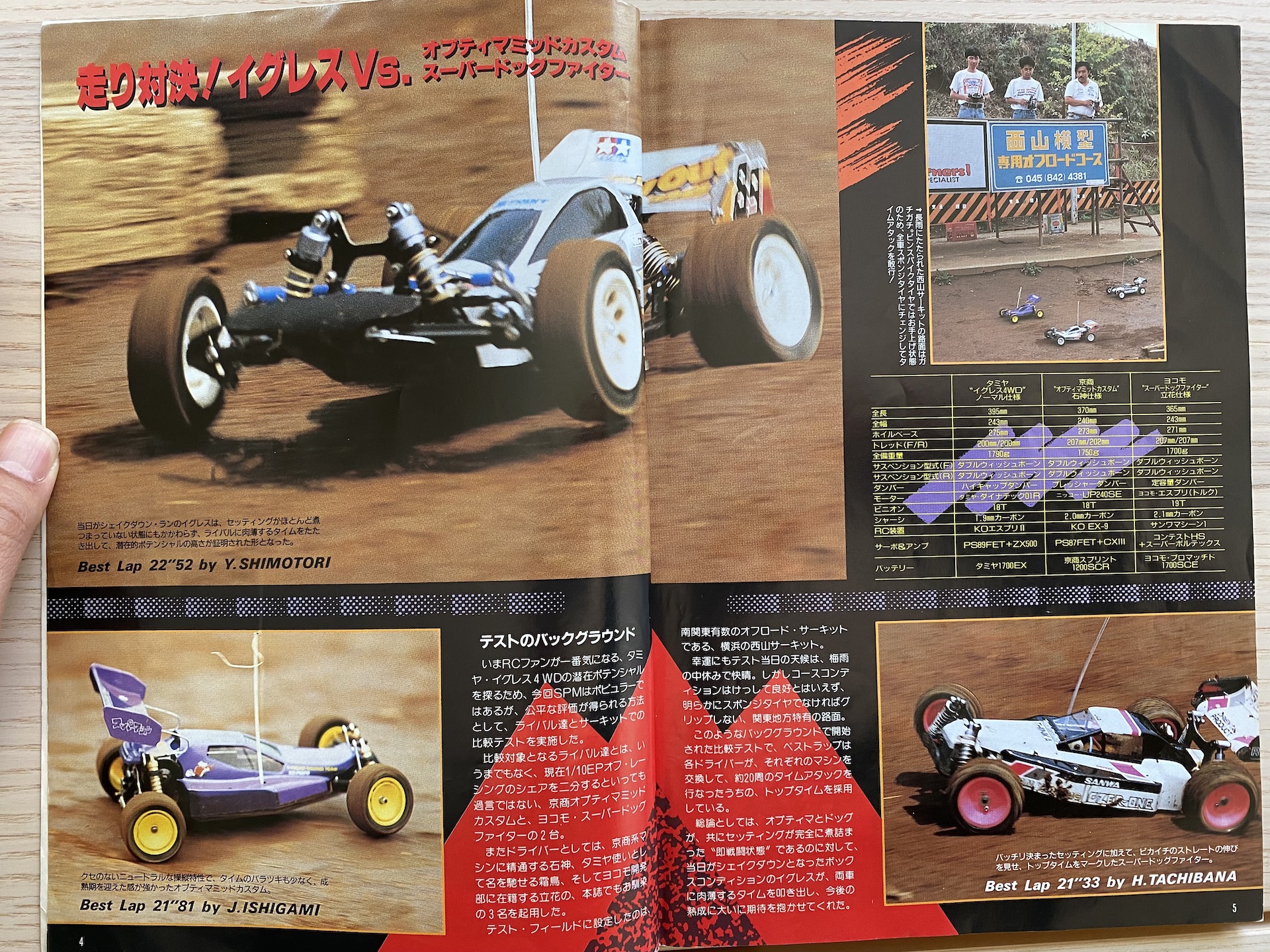 Super Machine 1989 RC Magazine 