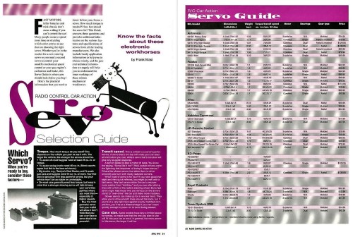 Servo guide RCCA 04-1995_.JPG