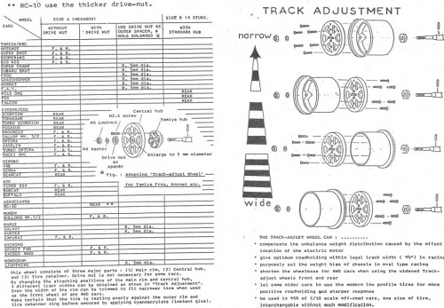Parma Track Adjustment Wheels 1.jpg